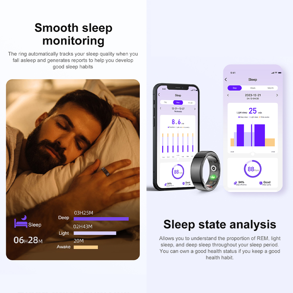 [2024 ] COLMI R02 akıllı yüzük - Health Monitors incelemesi ve fiyatı