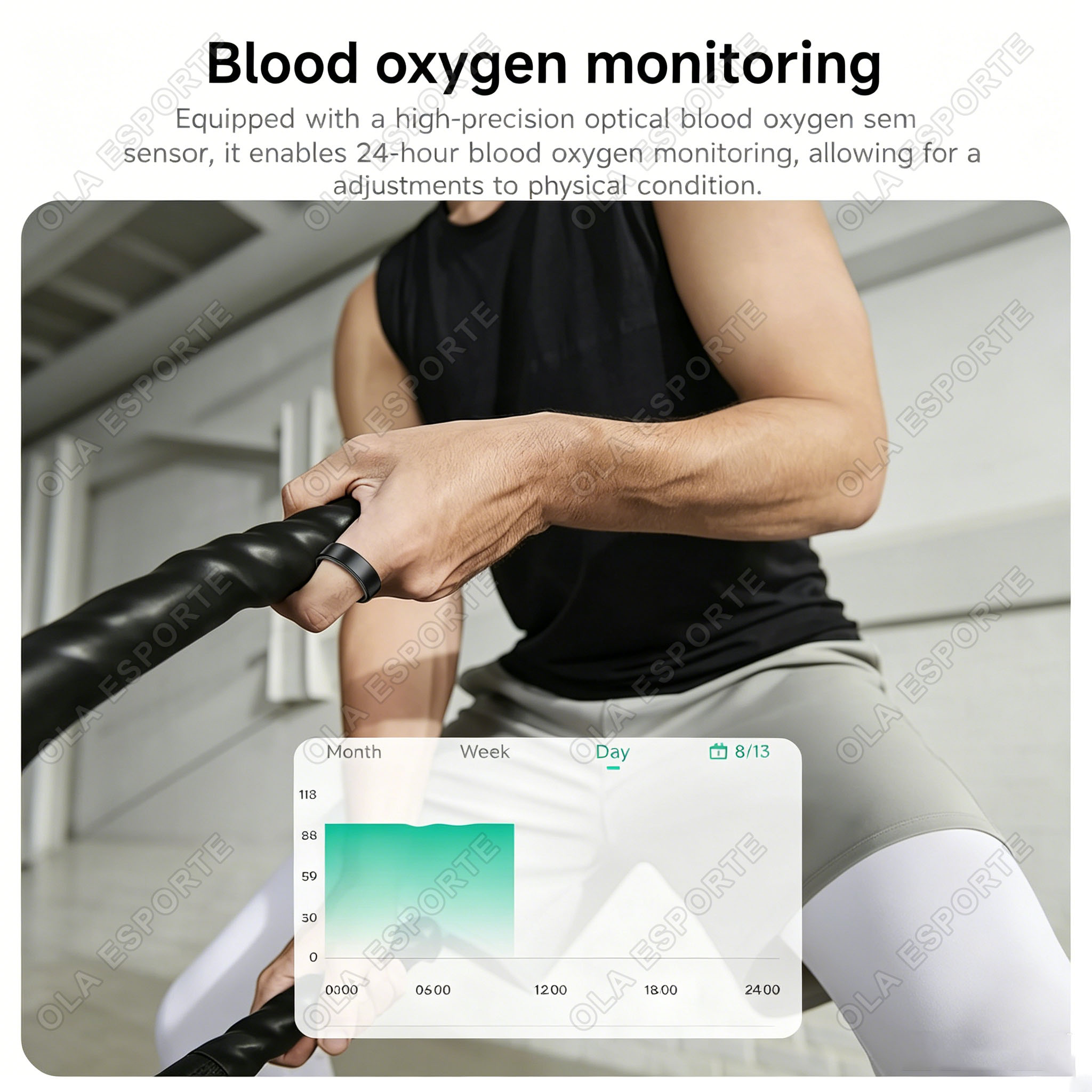 Erkekler ve Kadınlar için R02  - Health Monitors incelemesi ve fiyatı