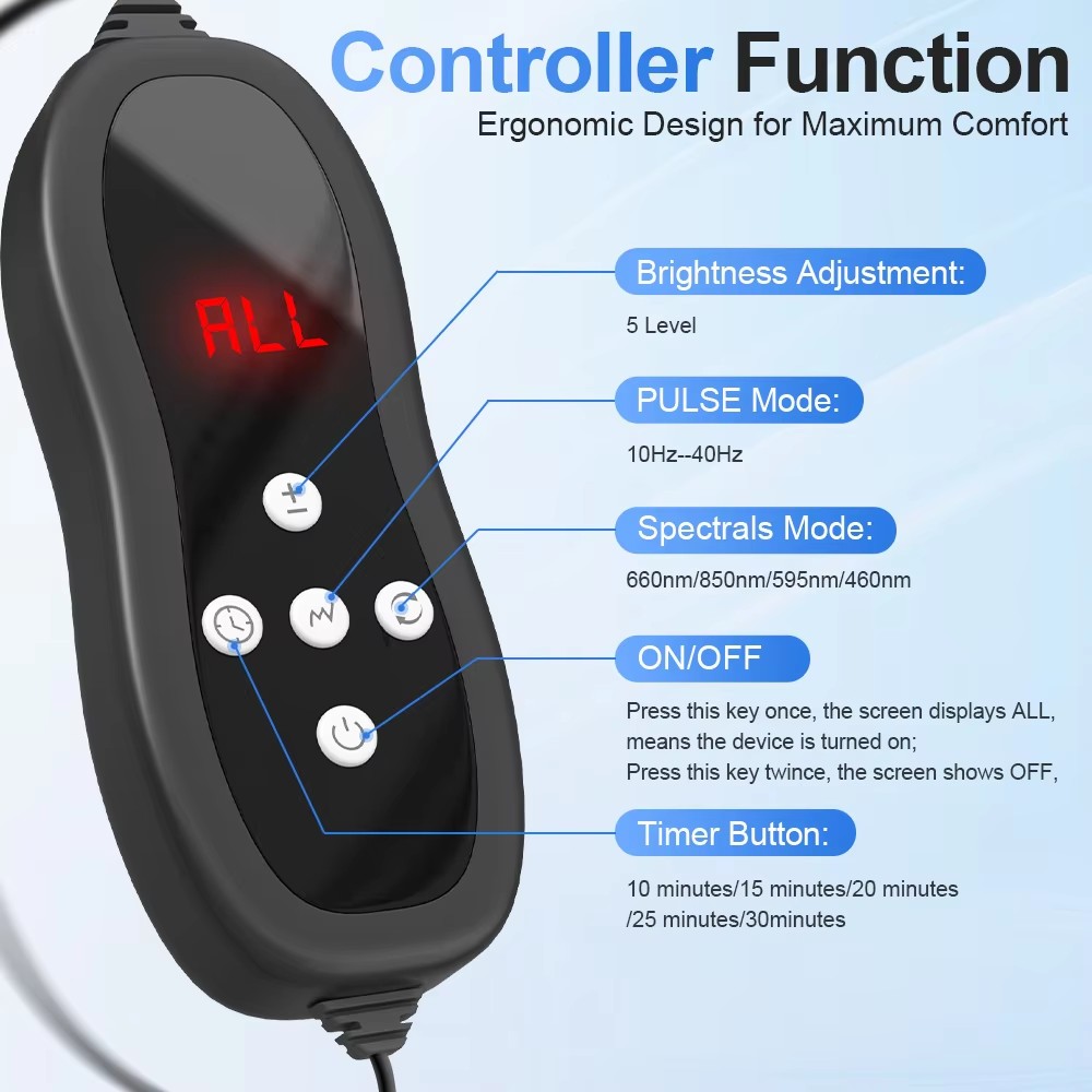 4 Renkli LED Şapka ve Yüz Mask - Led Light Therapy Face Mask incelemesi ve fiyatı
