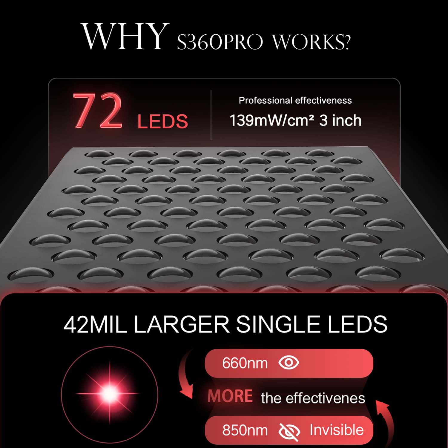 Çift Çipli Zamanlamalı Led Kır - Led Light Therapy Face Mask incelemesi ve fiyatı