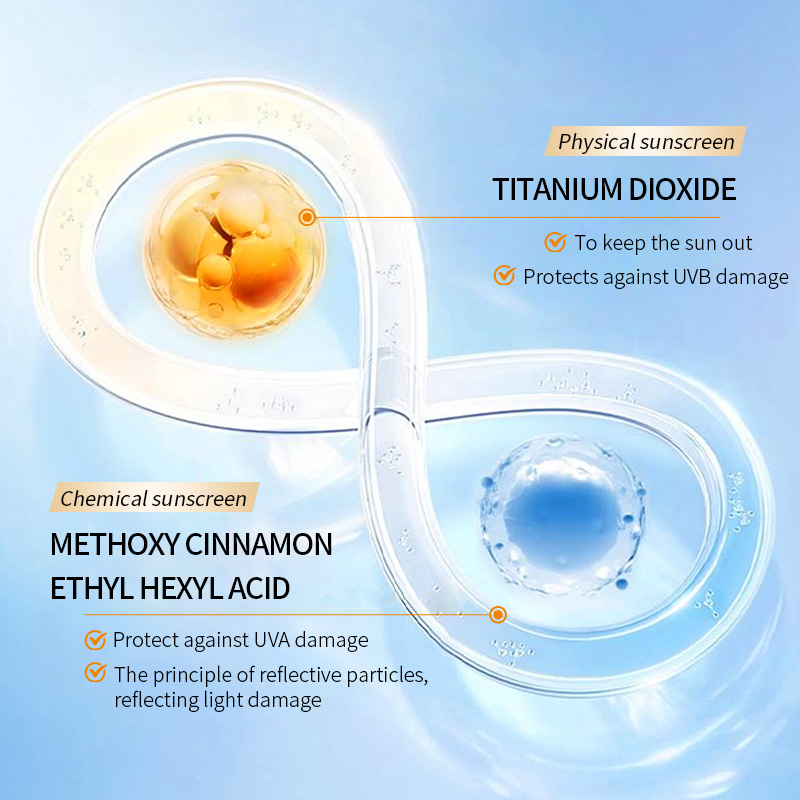Mercilen Yüz ve Vücut Güneş Kr - Spf 50 Waterproof Sunscreen incelemesi ve fiyatı